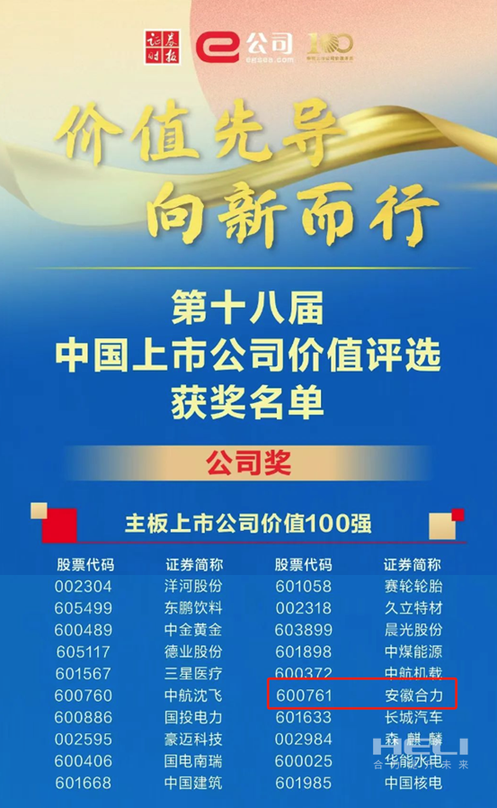 南宫NG28荣获2024中国上市公司价值评选“双百强”-1.png