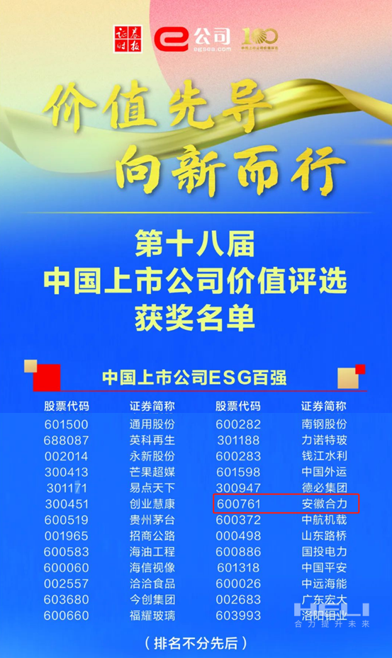南宫NG28荣获2024中国上市公司价值评选“双百强”-2.png